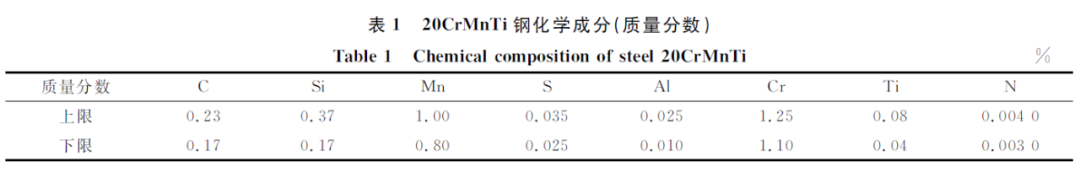 进口直读光谱仪