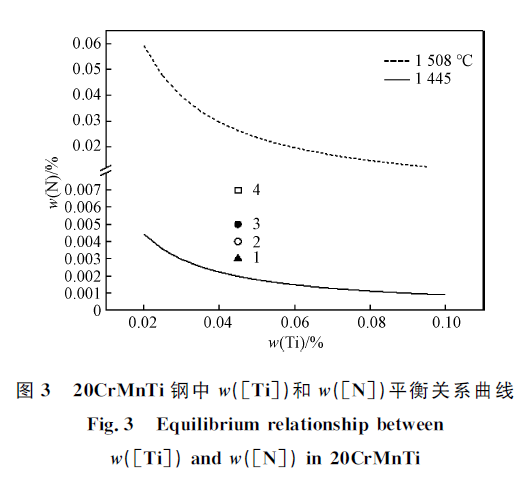 gnr直读光谱仪