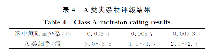 gnr直读光谱仪