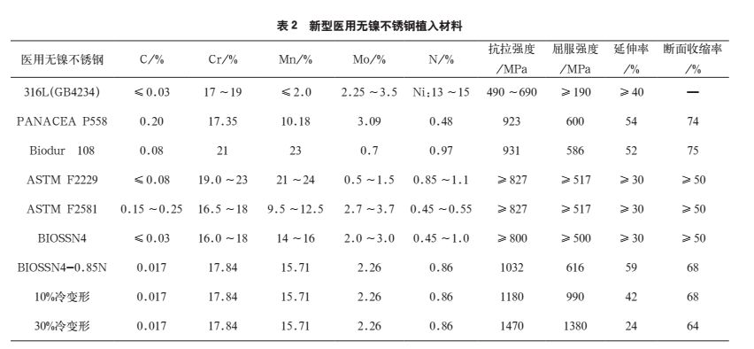 直读光谱仪