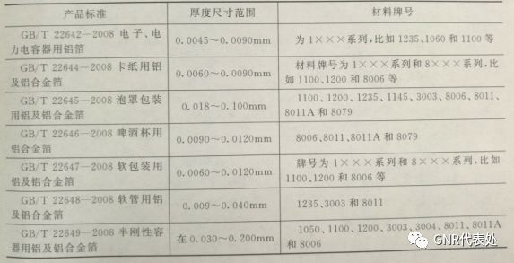 gnr直读光谱仪